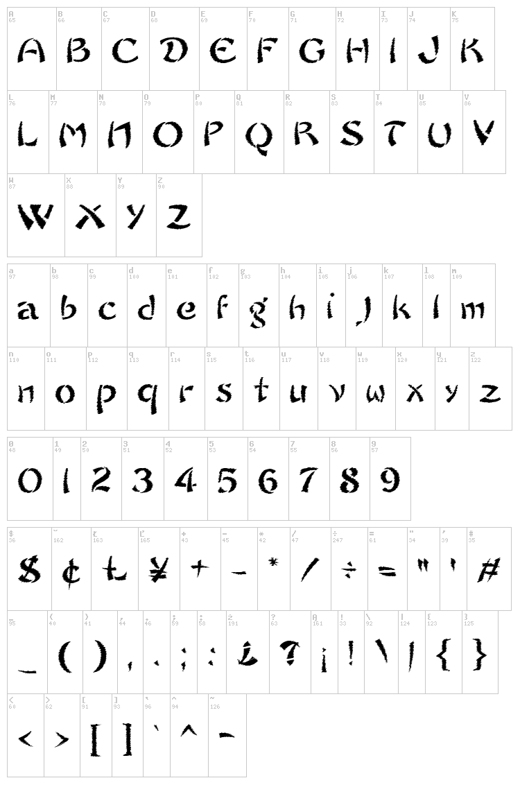 Sayonara font map